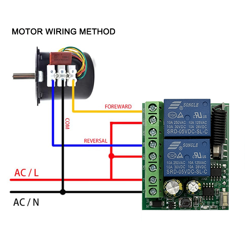 DC 9V 12V 24V AC 85-250V 2CH M - Rf 433Mhz Module avis et prix