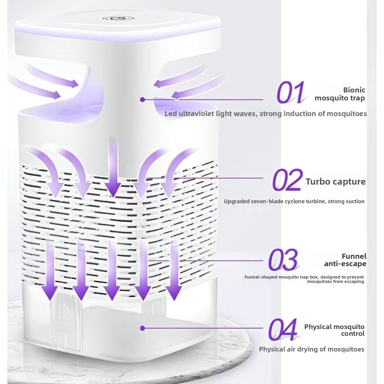 Nouvelle lampe anti-moustiques - Diy Lamp Electronics avis et prix