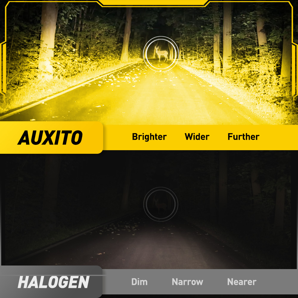 AUXITO 6G27 antibrouillard H8  - Diy Lamp Electronics avis et prix